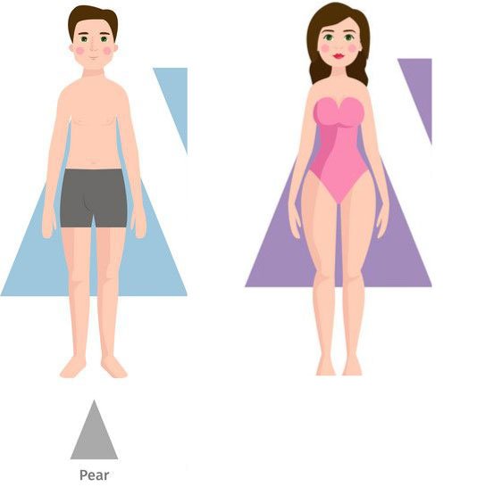 pear triangle body shape male and female