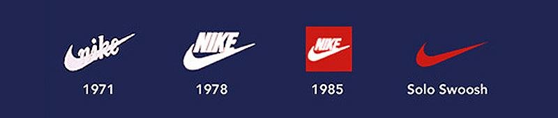 nike history best brands